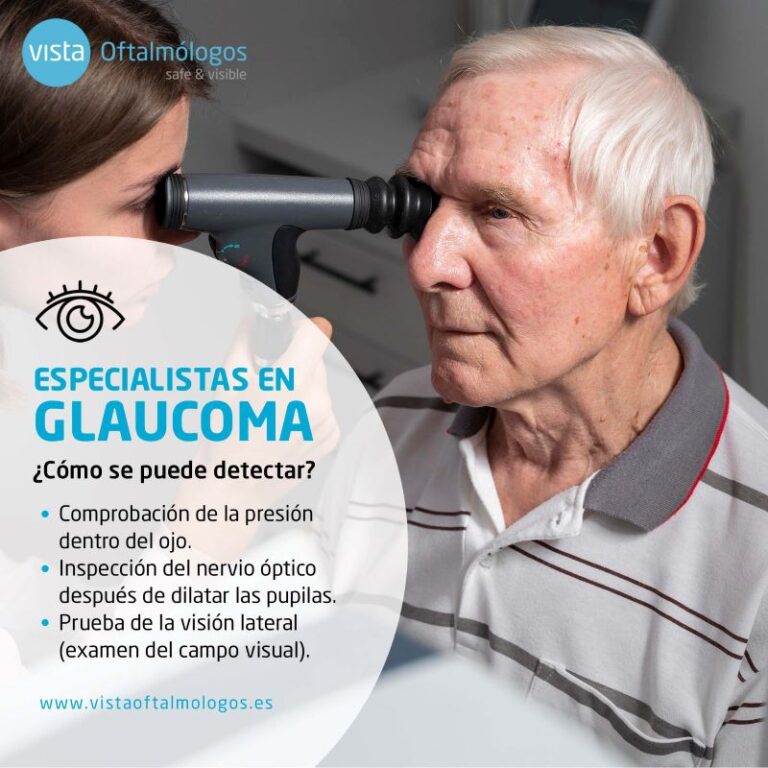 Detección Del Glaucoma Clínica Dr Tirado