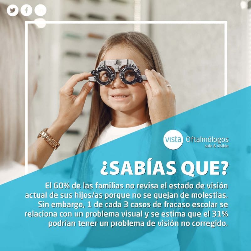 Clínica Ocular Dr Tirado Oftalmología Fuengirola 9030