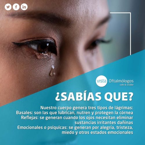 las-lagrimas-def